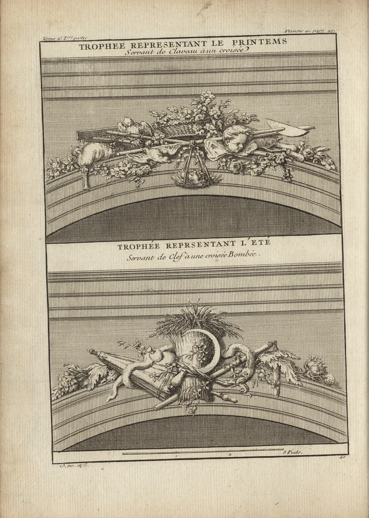 An illustration from De la distribution des maisons de plaisance, et de la decoration des edifices en general, 1737, leaf 139
