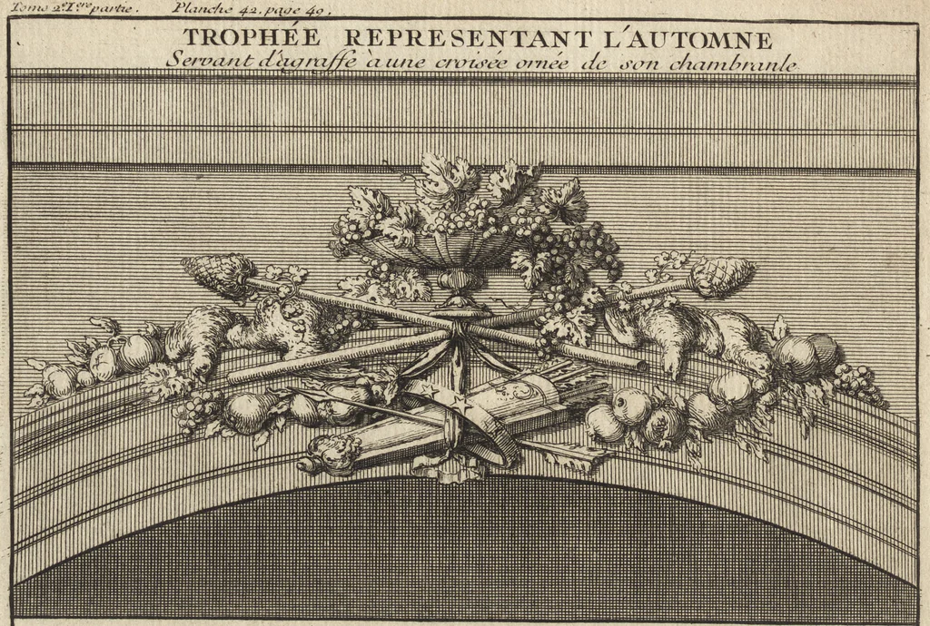 An illustration from De la distribution des maisons de plaisance, et de la decoration des edifices en general, 1737, leaf 141