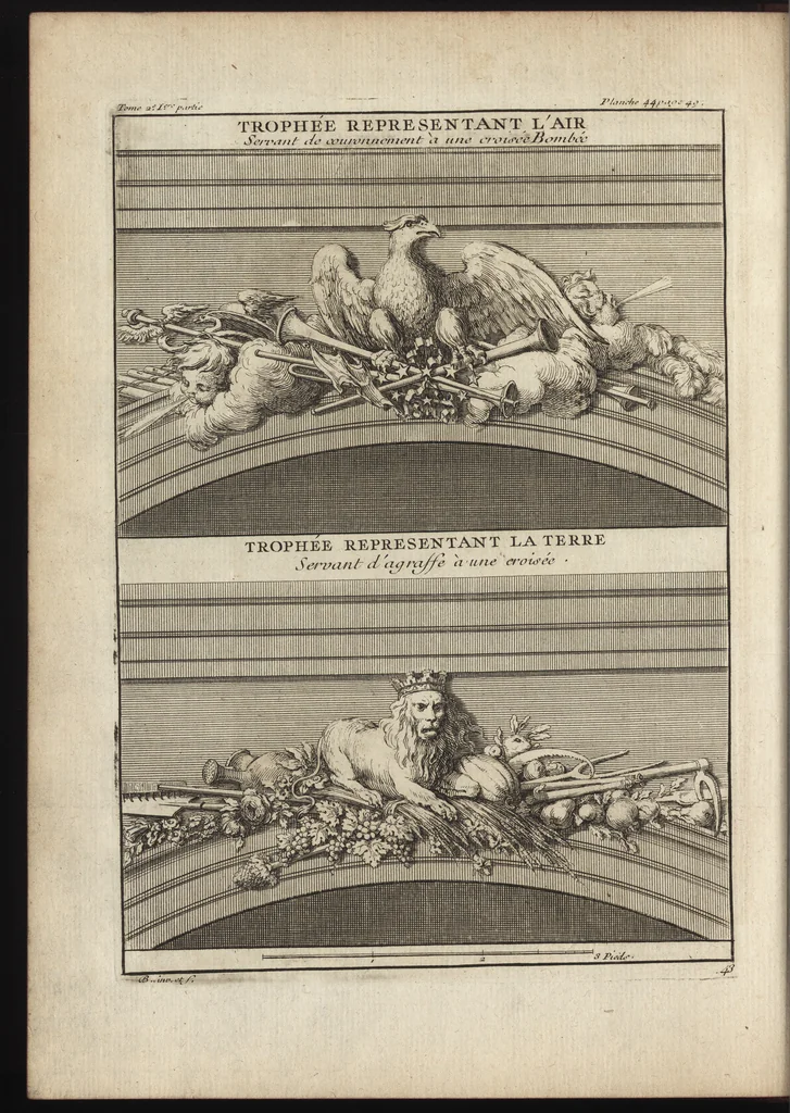 An illustration from De la distribution des maisons de plaisance, et de la decoration des edifices en general, 1737, leaf 145