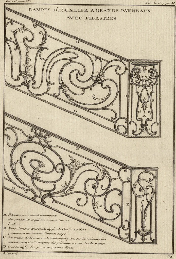 An illustration from De la distribution des maisons de plaisance, et de la decoration des edifices en general, 1737, leaf 176