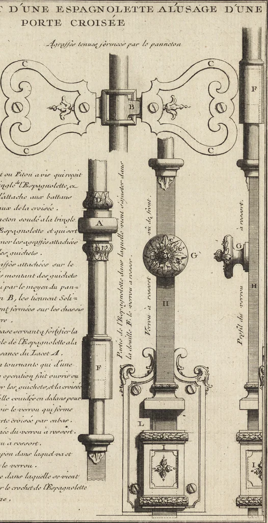 An illustration from De la distribution des maisons de plaisance, et de la decoration des edifices en general, 1737, leaf 187