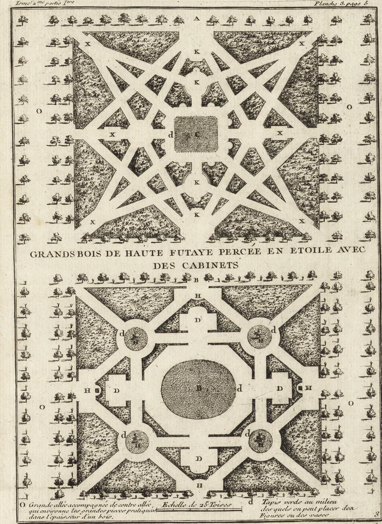 An illustration from De la distribution des maisons de plaisance, et de la decoration des edifices en general, 1737, leaf 20