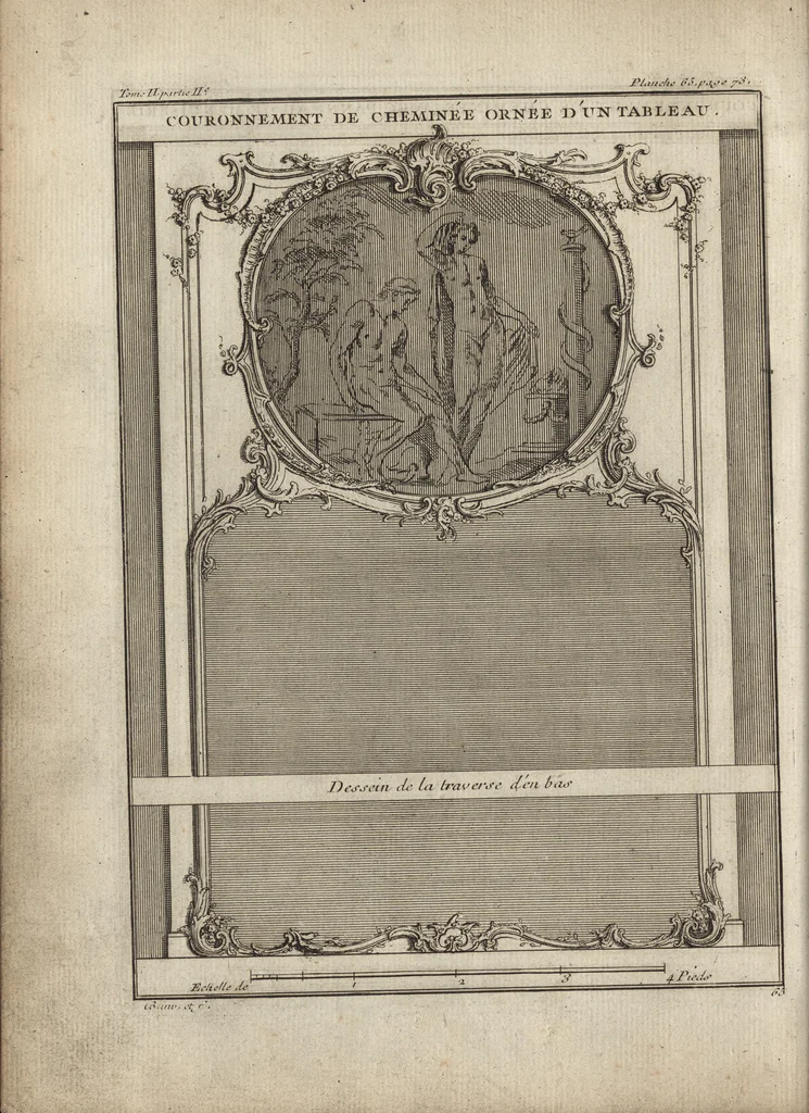 An illustration from De la distribution des maisons de plaisance, et de la decoration des edifices en general, 1737, leaf 213
