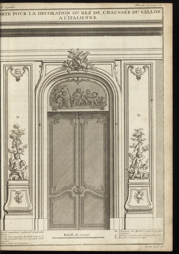 An illustration from De la distribution des maisons de plaisance, et de la decoration des edifices en general, 1737, leaf 226