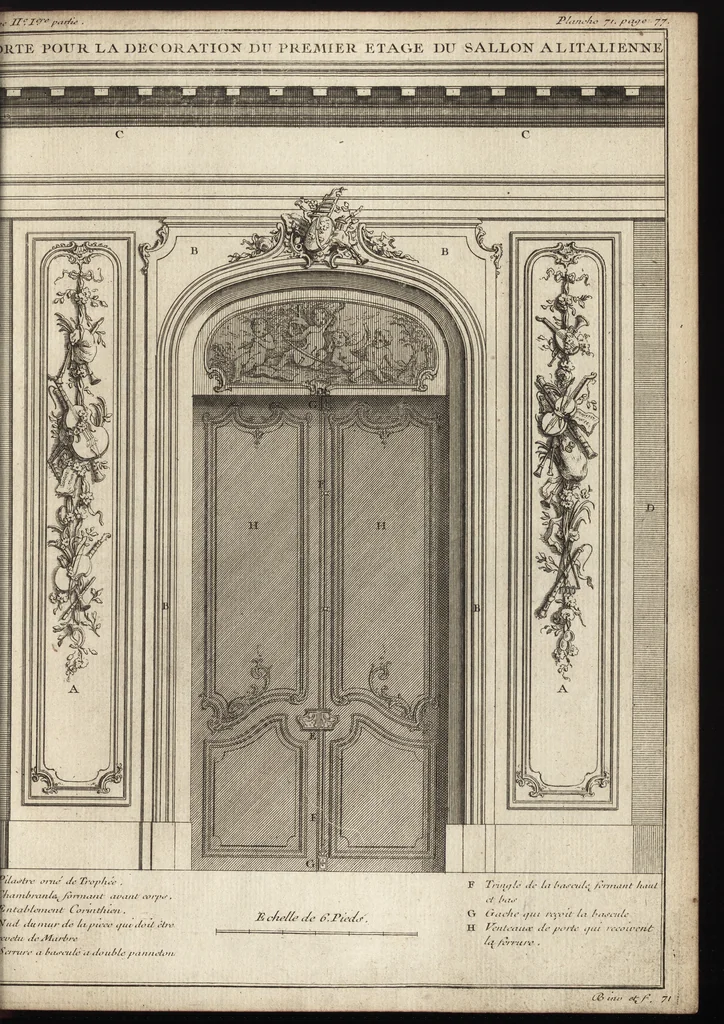 An illustration from De la distribution des maisons de plaisance, et de la decoration des edifices en general, 1737, leaf 228