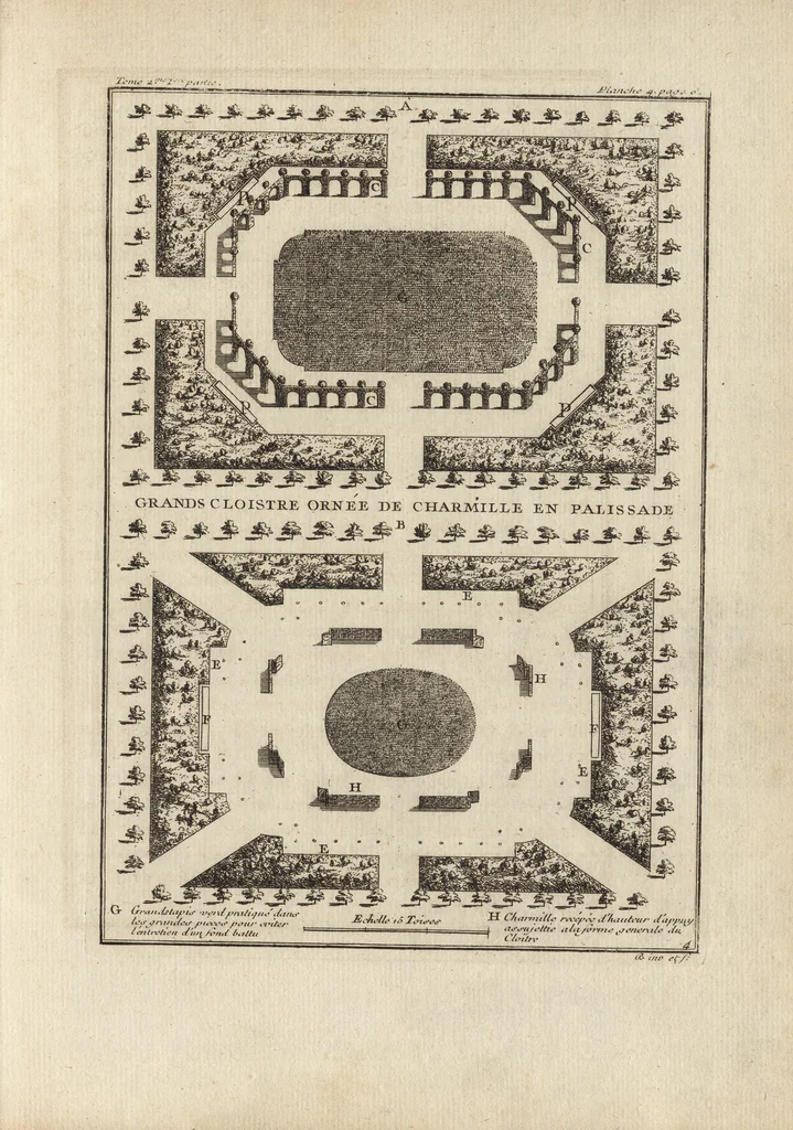 An illustration from De la distribution des maisons de plaisance, et de la decoration des edifices en general, 1737, leaf 24