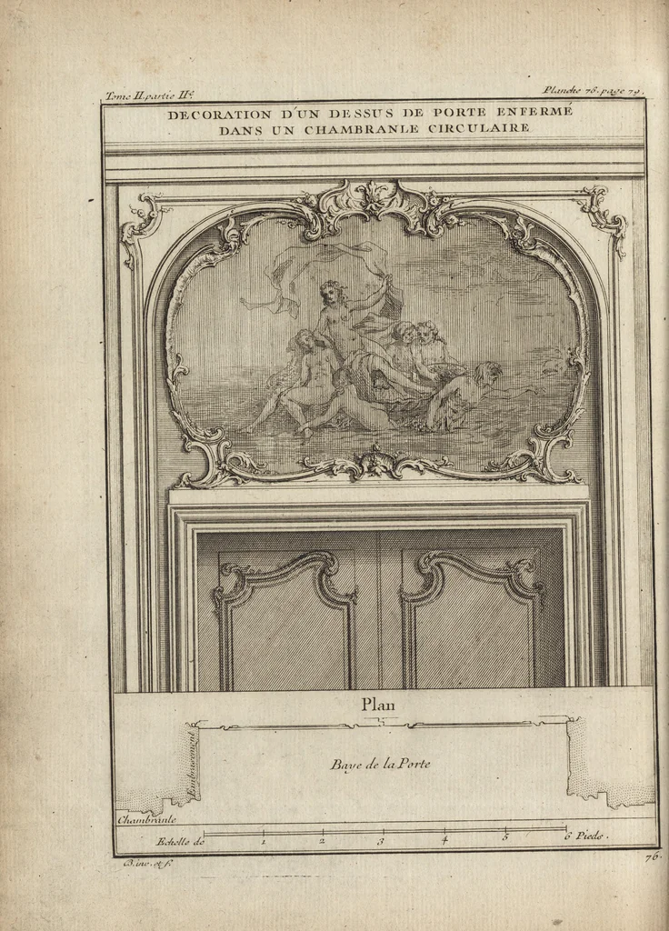 An illustration from De la distribution des maisons de plaisance, et de la decoration des edifices en general, 1737, leaf 243