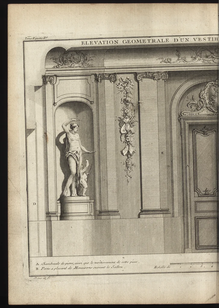An illustration from De la distribution des maisons de plaisance, et de la decoration des edifices en general, 1737, leaf 249