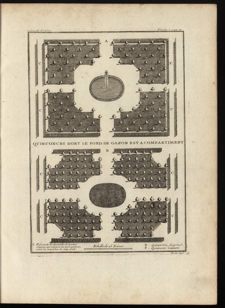 An illustration from De la distribution des maisons de plaisance, et de la decoration des edifices en general, 1737, leaf 26