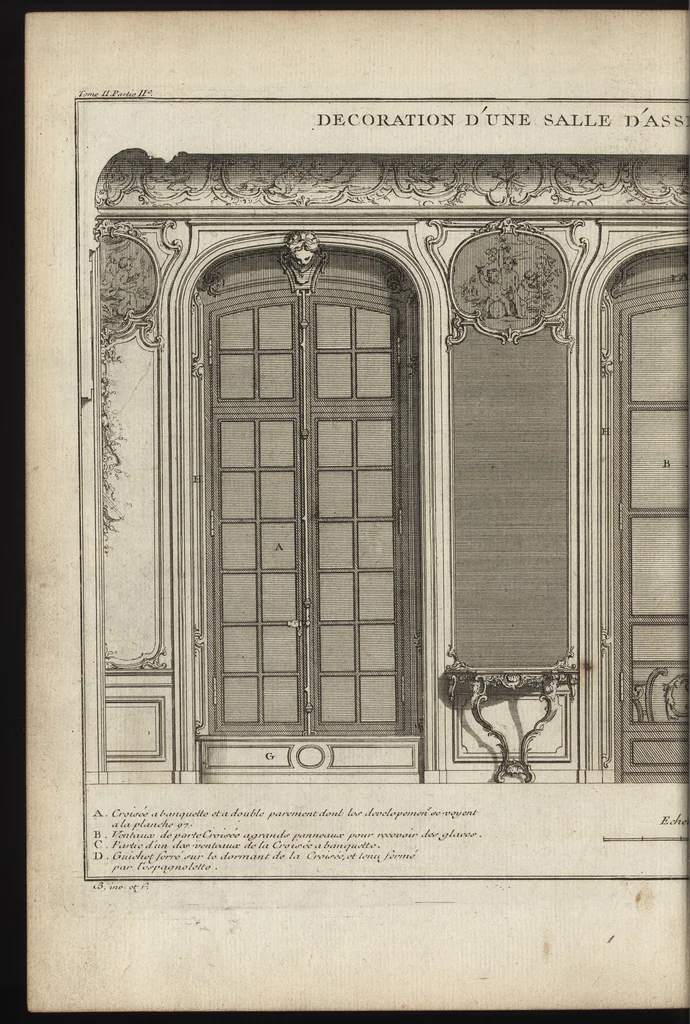 An illustration from De la distribution des maisons de plaisance, et de la decoration des edifices en general, 1737, leaf 275