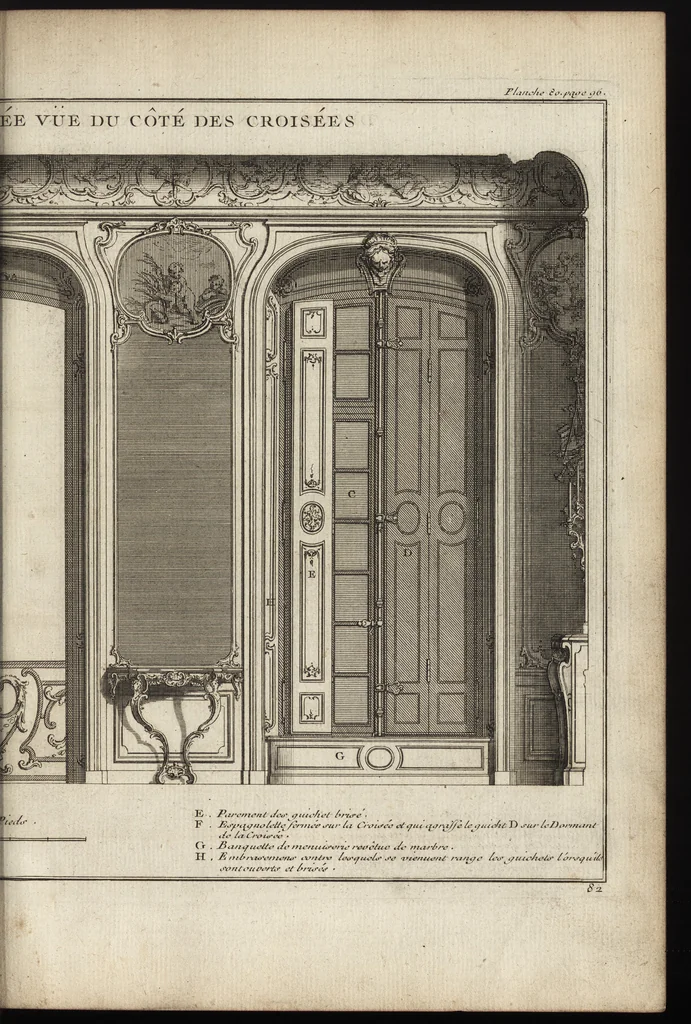 An illustration from De la distribution des maisons de plaisance, et de la decoration des edifices en general, 1737, leaf 276