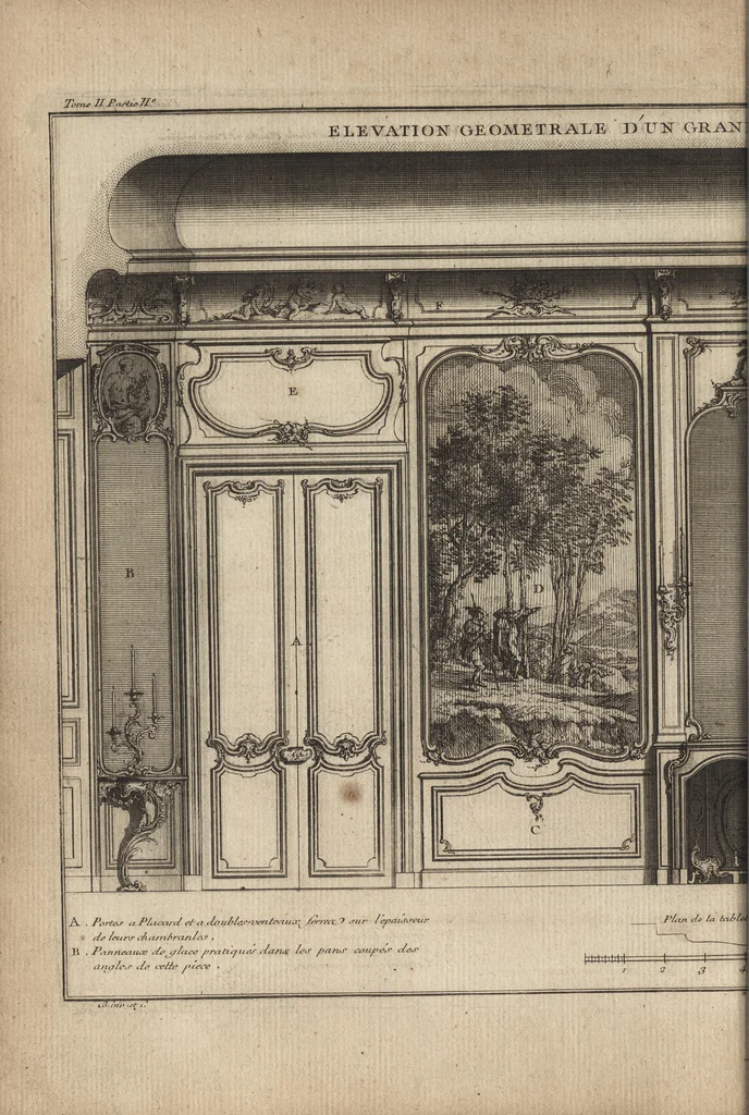 An illustration from De la distribution des maisons de plaisance, et de la decoration des edifices en general, 1737, leaf 287