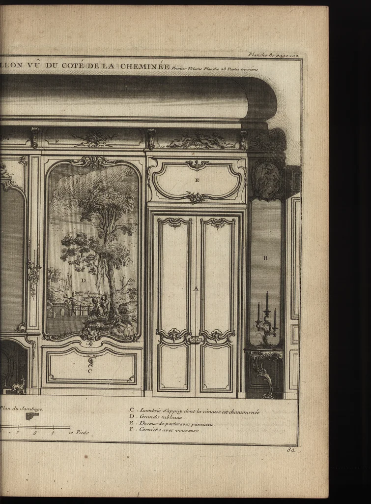 An illustration from De la distribution des maisons de plaisance, et de la decoration des edifices en general, 1737, leaf 288