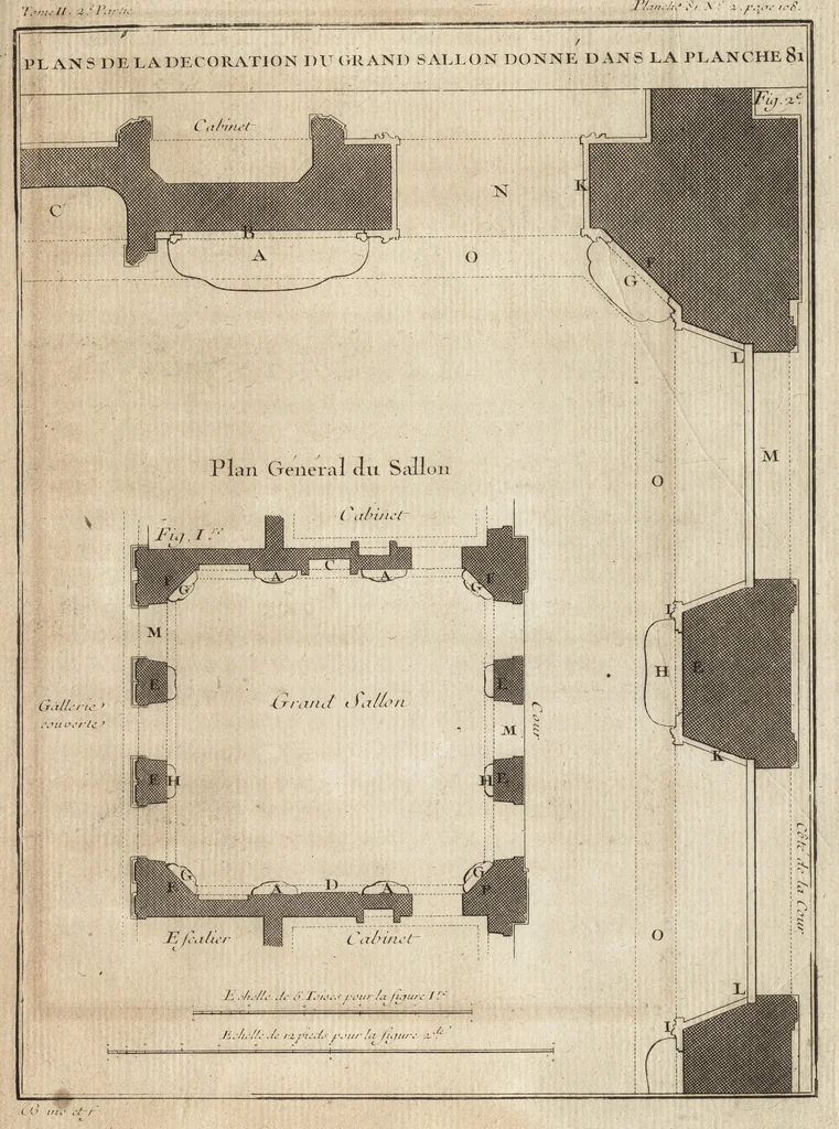 An illustration from De la distribution des maisons de plaisance, et de la decoration des edifices en general, 1737, leaf 296