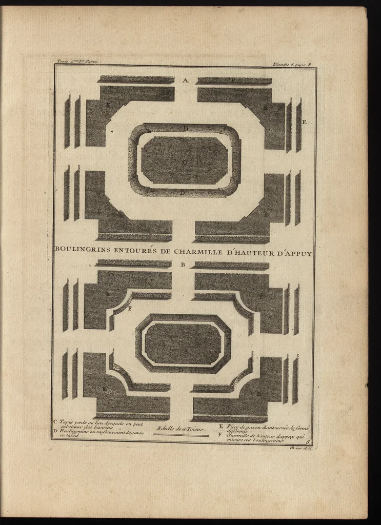 An illustration from De la distribution des maisons de plaisance, et de la decoration des edifices en general, 1737, leaf 30