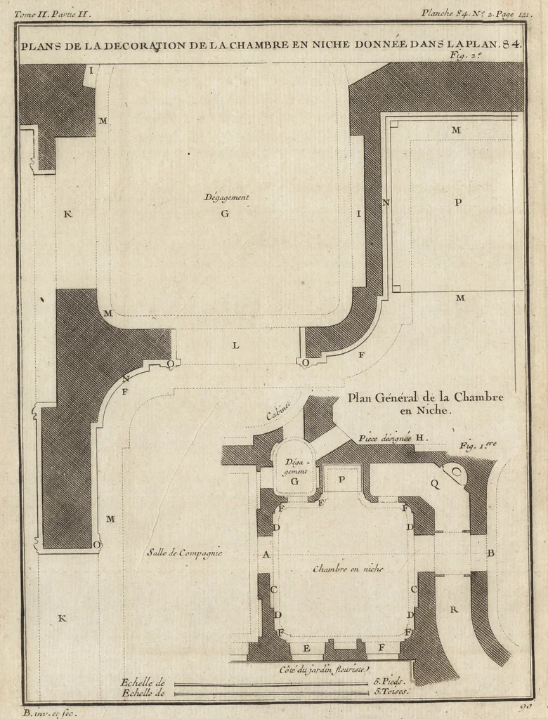 An illustration from De la distribution des maisons de plaisance, et de la decoration des edifices en general, 1737, leaf 325