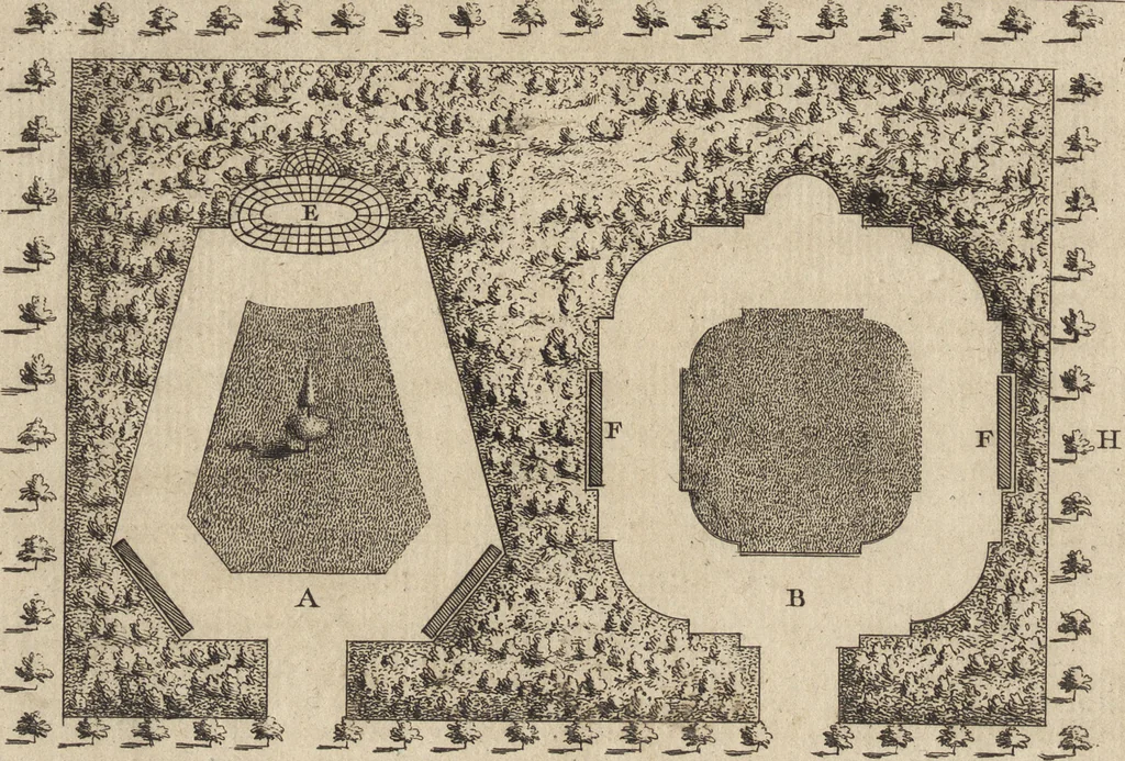 An illustration from De la distribution des maisons de plaisance, et de la decoration des edifices en general, 1737, leaf 33