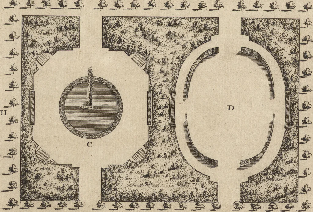 An illustration from De la distribution des maisons de plaisance, et de la decoration des edifices en general, 1737, leaf 33