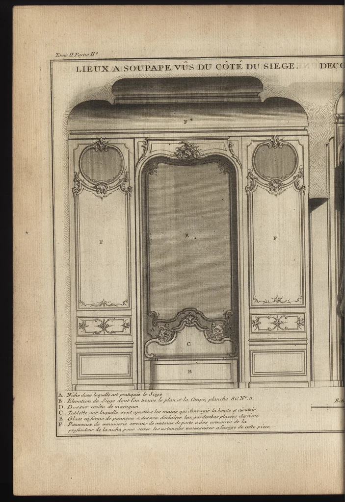An illustration from De la distribution des maisons de plaisance, et de la decoration des edifices en general, 1737, leaf 345
