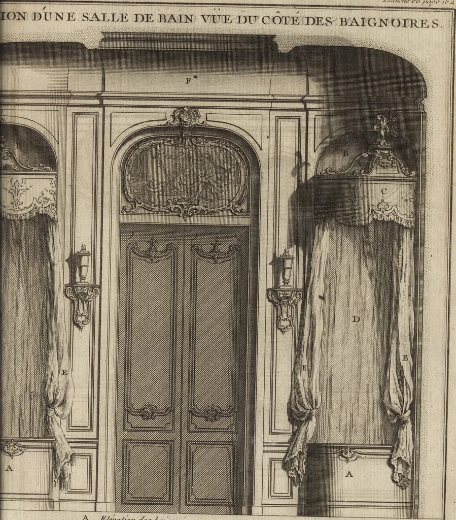 An illustration from De la distribution des maisons de plaisance, et de la decoration des edifices en general, 1737, leaf 346