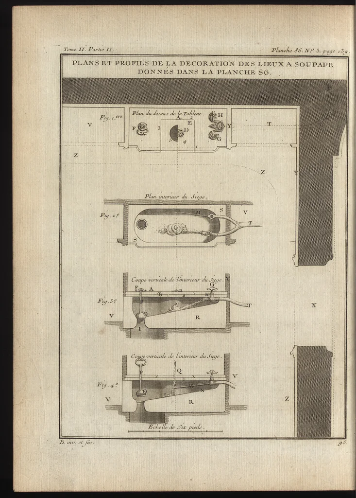 An illustration from De la distribution des maisons de plaisance, et de la decoration des edifices en general, 1737, leaf 357