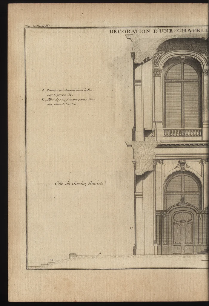 An illustration from De la distribution des maisons de plaisance, et de la decoration des edifices en general, 1737, leaf 363