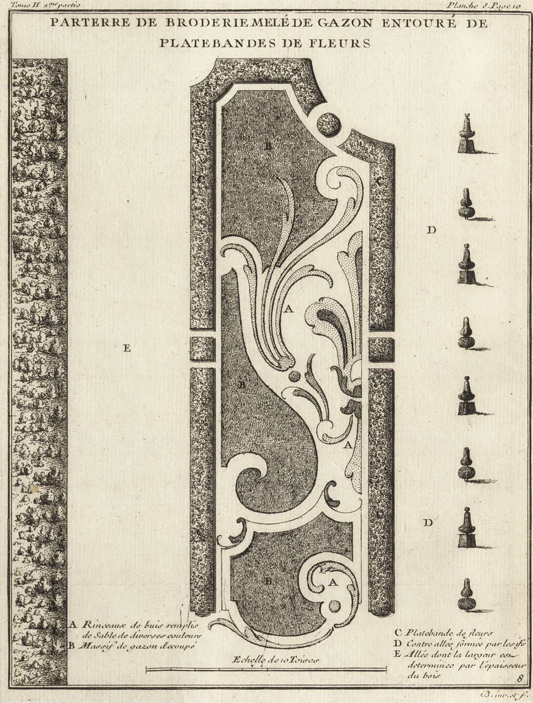 An illustration from De la distribution des maisons de plaisance, et de la decoration des edifices en general, 1737, leaf 37