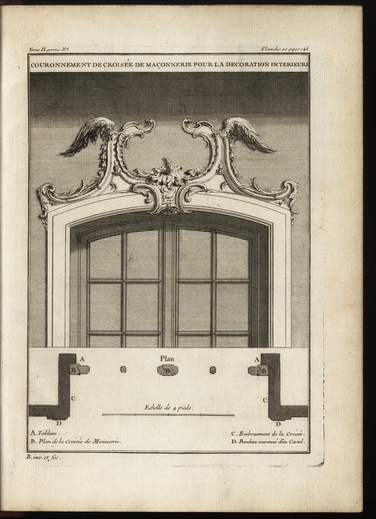 An illustration from De la distribution des maisons de plaisance, et de la decoration des edifices en general, 1737, leaf 382