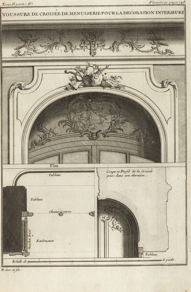An illustration from De la distribution des maisons de plaisance, et de la decoration des edifices en general, 1737, leaf 384