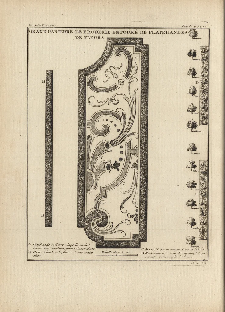 An illustration from De la distribution des maisons de plaisance, et de la decoration des edifices en general, 1737, leaf 39