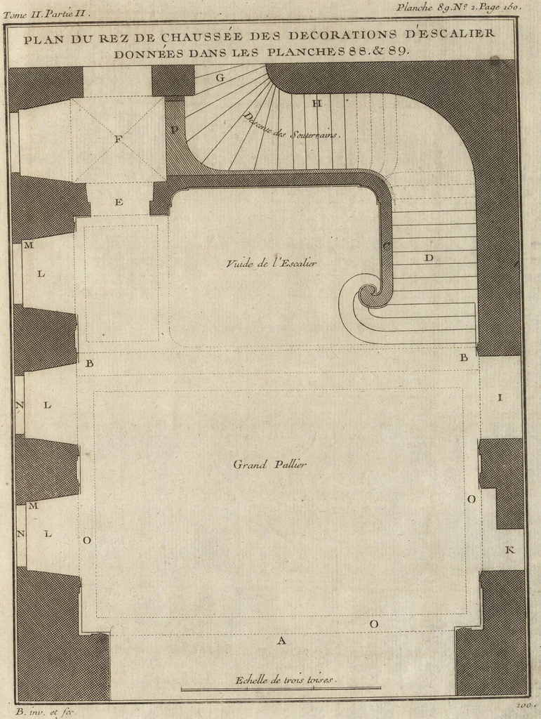An illustration from De la distribution des maisons de plaisance, et de la decoration des edifices en general, 1737, leaf 396