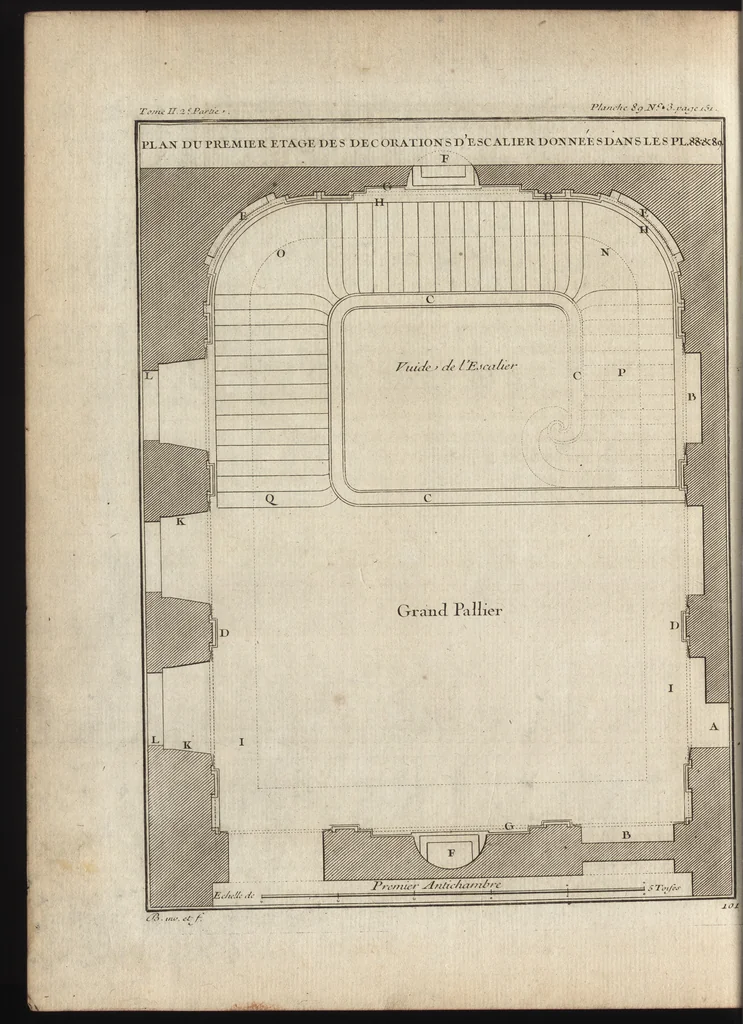 An illustration from De la distribution des maisons de plaisance, et de la decoration des edifices en general, 1737, leaf 399