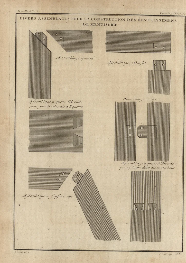 An illustration from De la distribution des maisons de plaisance, et de la decoration des edifices en general, 1737, leaf 403