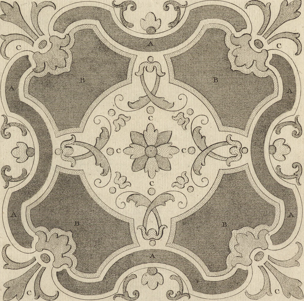 An illustration from De la distribution des maisons de plaisance, et de la decoration des edifices en general, 1737, leaf 41