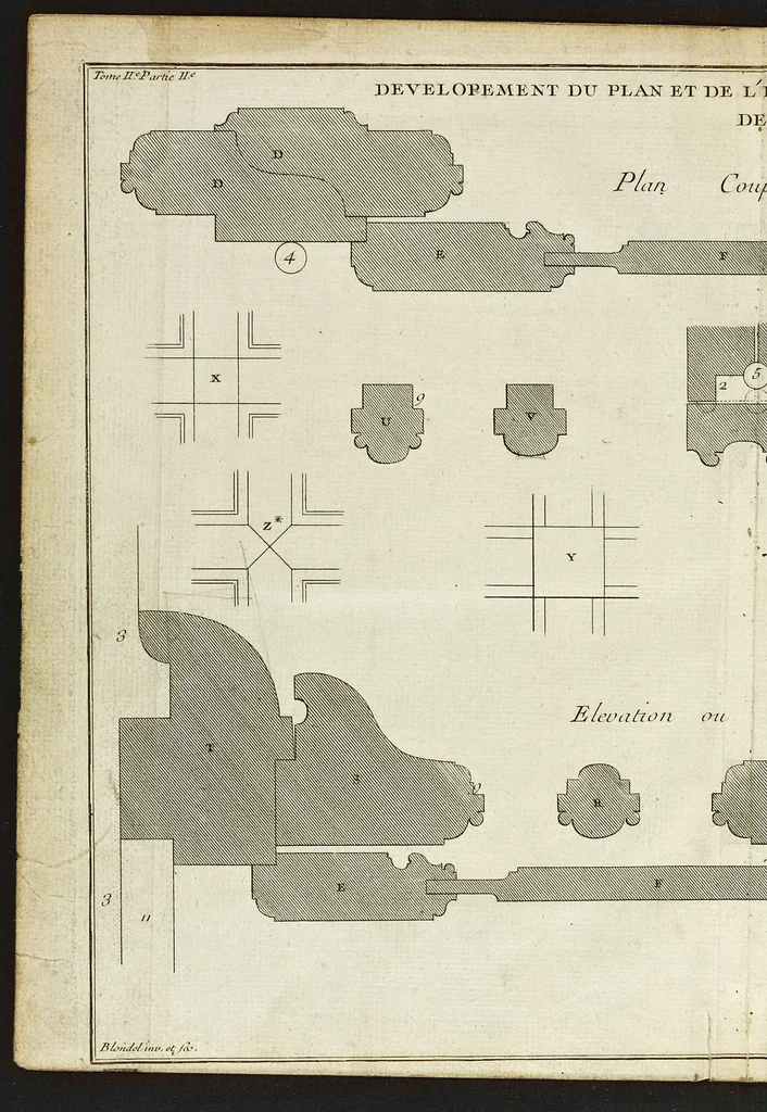 An illustration from De la distribution des maisons de plaisance, et de la decoration des edifices en general, 1737, leaf 415