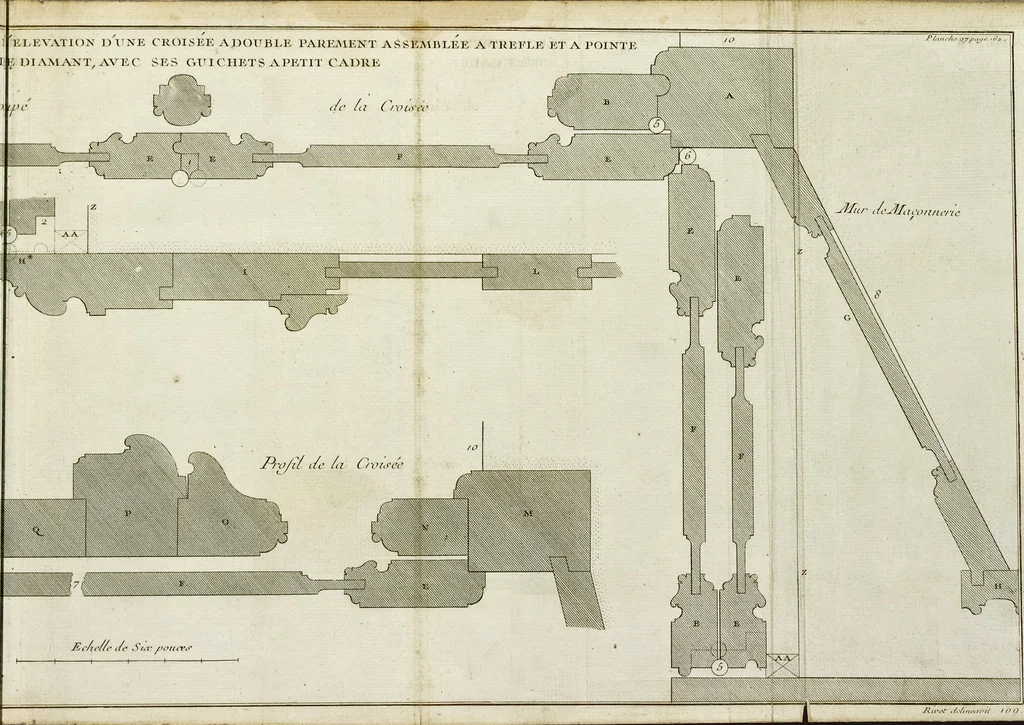 An illustration from De la distribution des maisons de plaisance, et de la decoration des edifices en general, 1737, leaf 416
