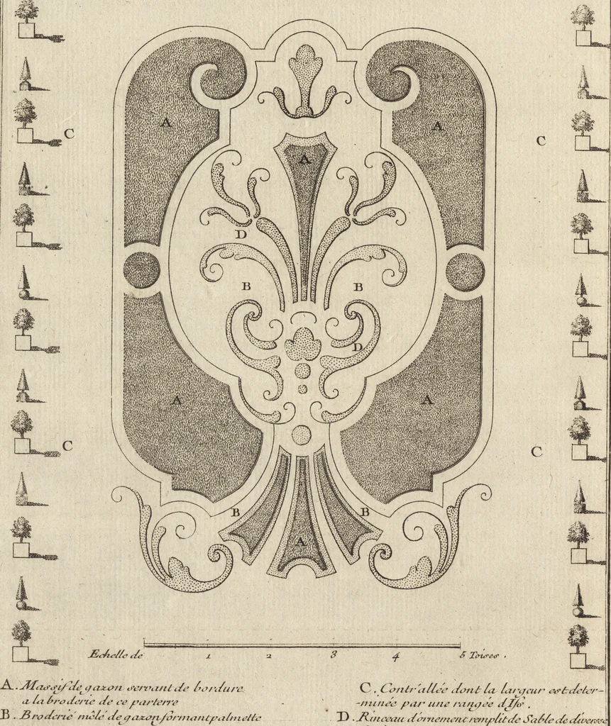 An illustration from De la distribution des maisons de plaisance, et de la decoration des edifices en general, 1737, leaf 43