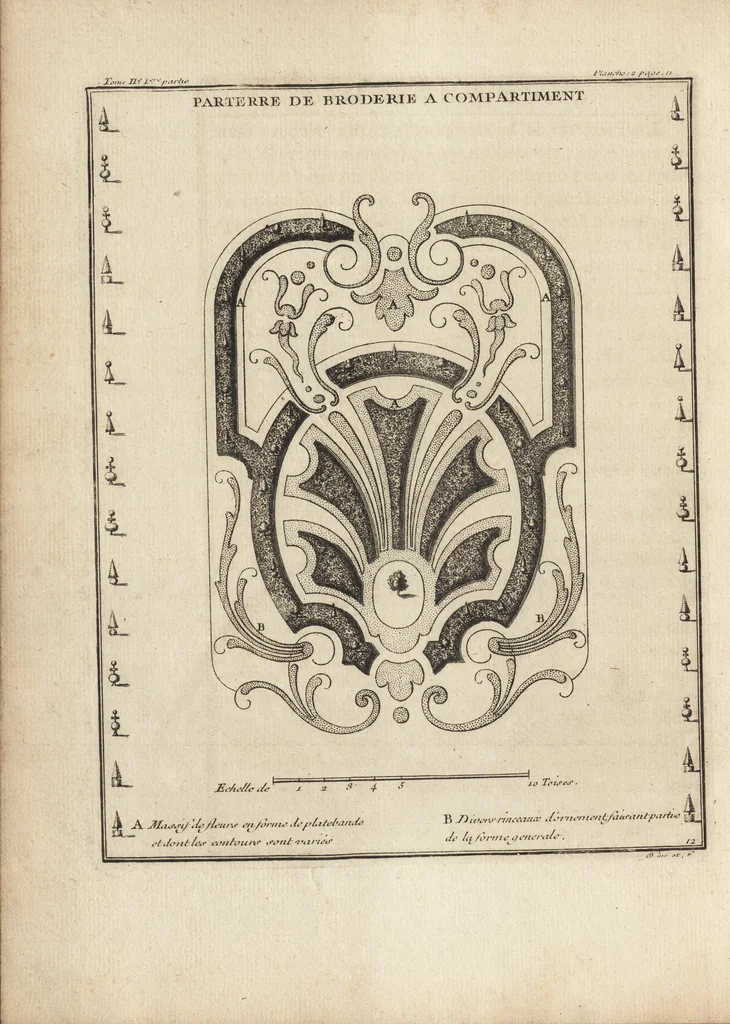An illustration from De la distribution des maisons de plaisance, et de la decoration des edifices en general, 1737, leaf 45