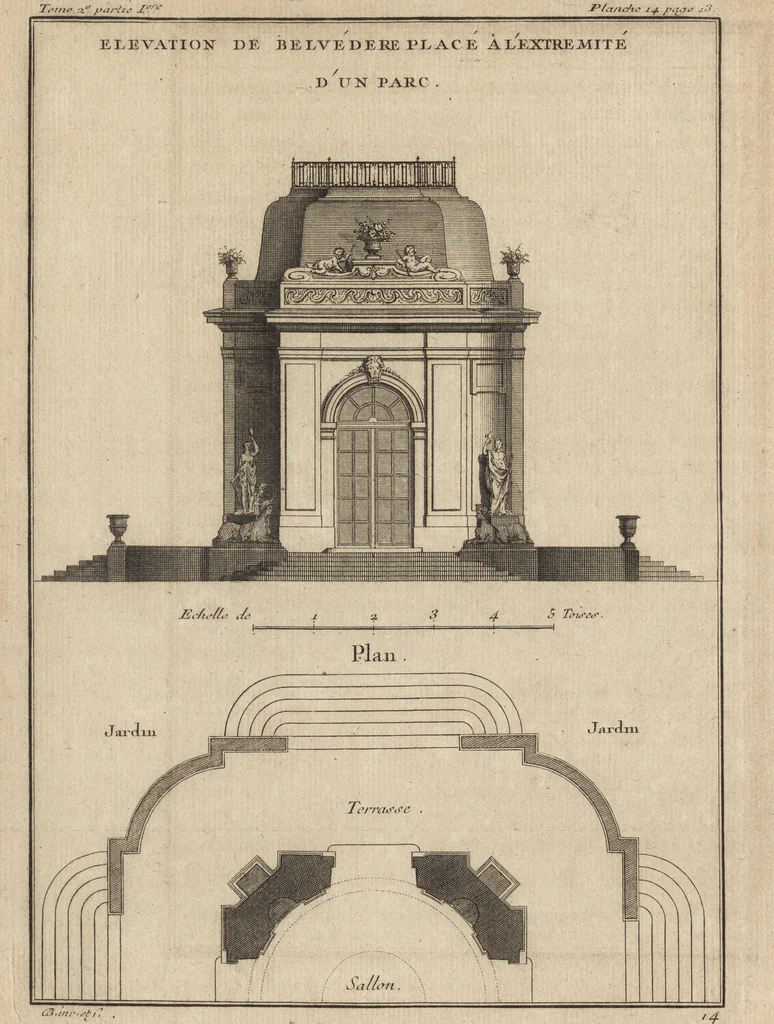An illustration from De la distribution des maisons de plaisance, et de la decoration des edifices en general, 1737, leaf 51