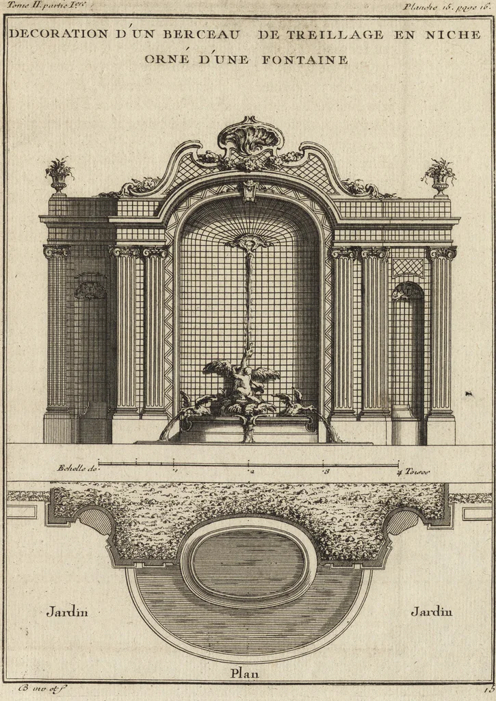 An illustration from De la distribution des maisons de plaisance, et de la decoration des edifices en general, 1737, leaf 56