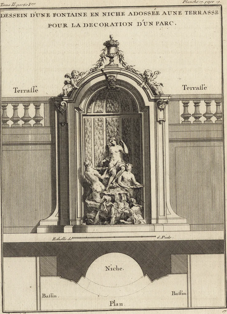 An illustration from De la distribution des maisons de plaisance, et de la decoration des edifices en general, 1737, leaf 63