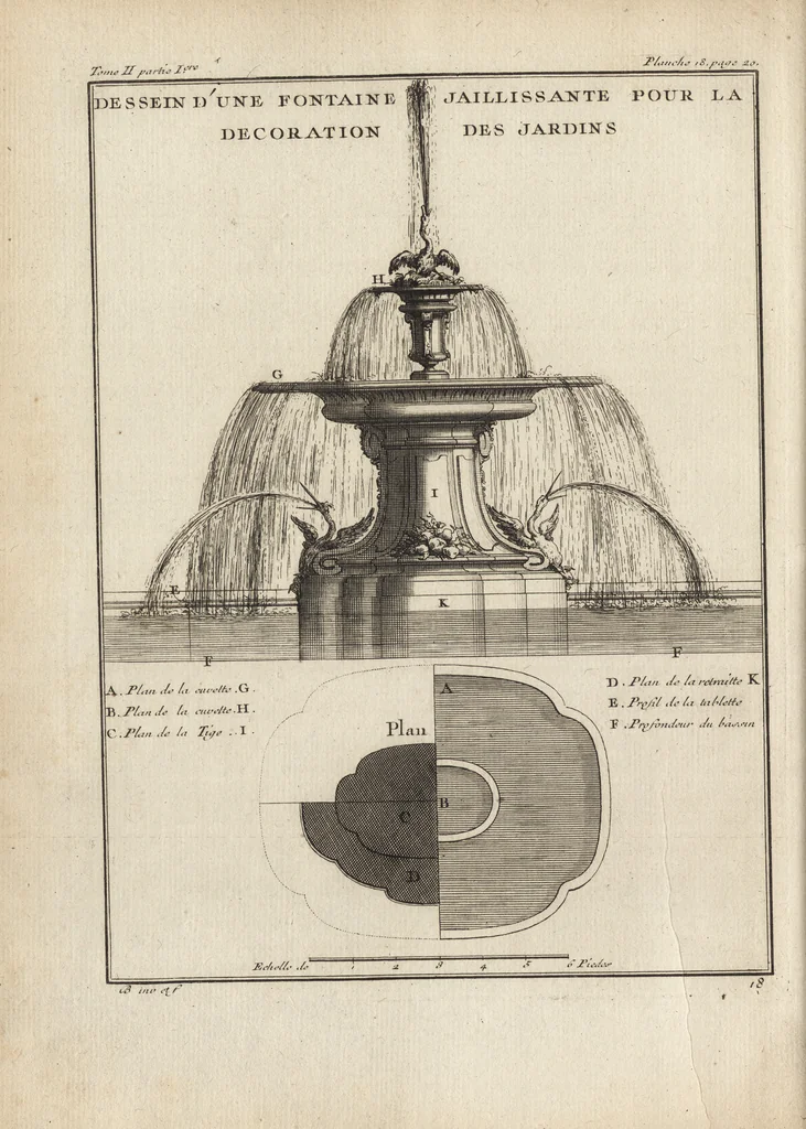 An illustration from De la distribution des maisons de plaisance, et de la decoration des edifices en general, 1737, leaf 67