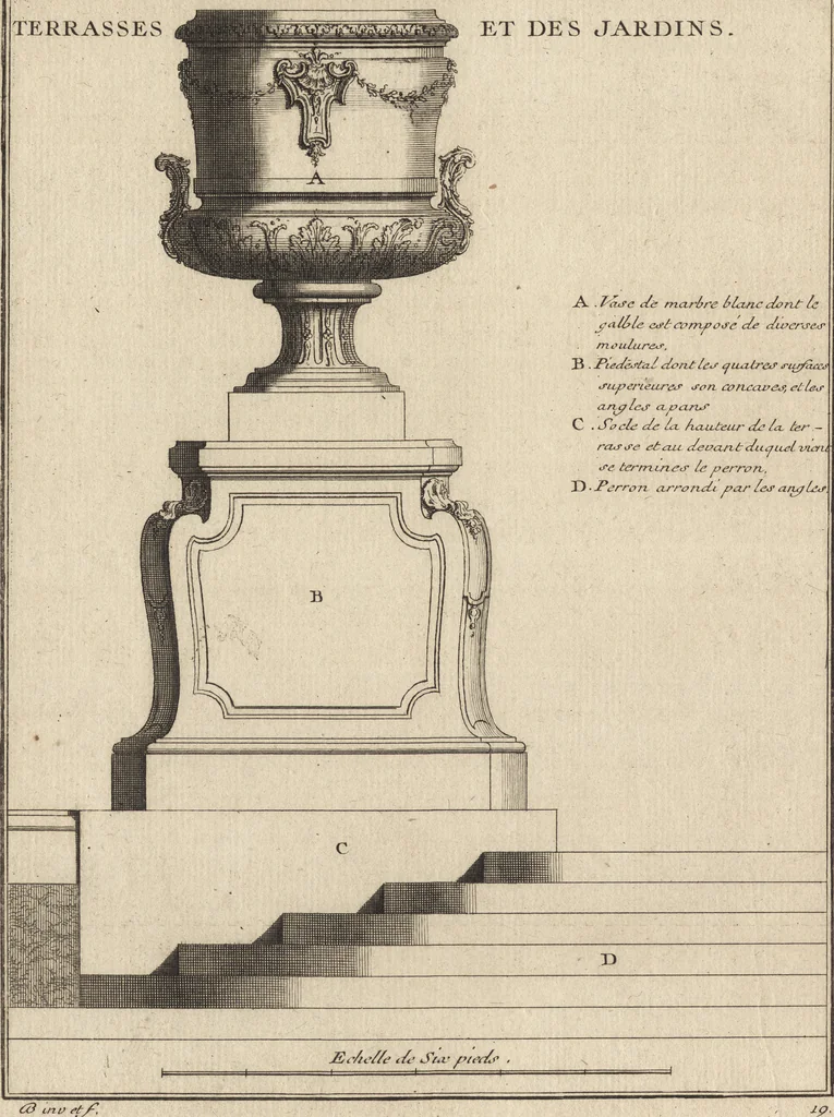 An illustration from De la distribution des maisons de plaisance, et de la decoration des edifices en general, 1737, leaf 69