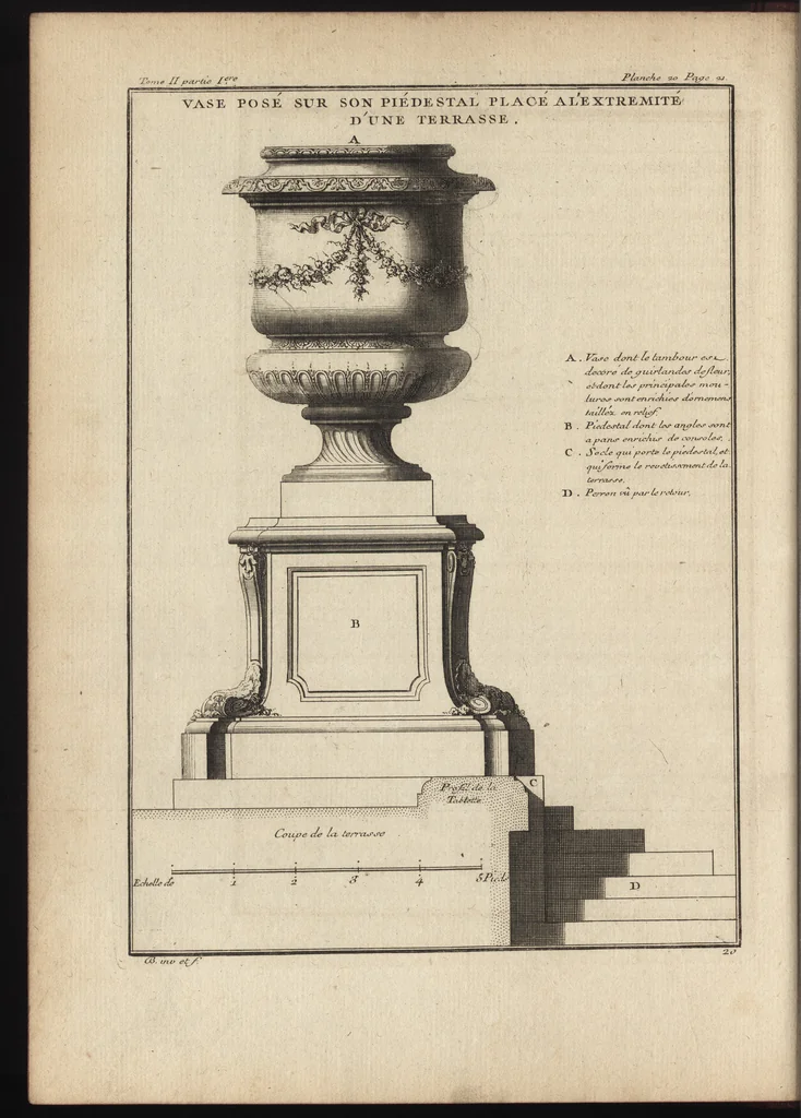 An illustration from De la distribution des maisons de plaisance, et de la decoration des edifices en general, 1737, leaf 71