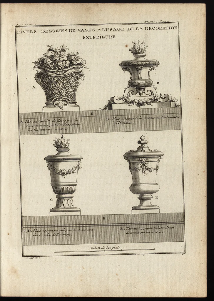 An illustration from De la distribution des maisons de plaisance, et de la decoration des edifices en general, 1737, leaf 74