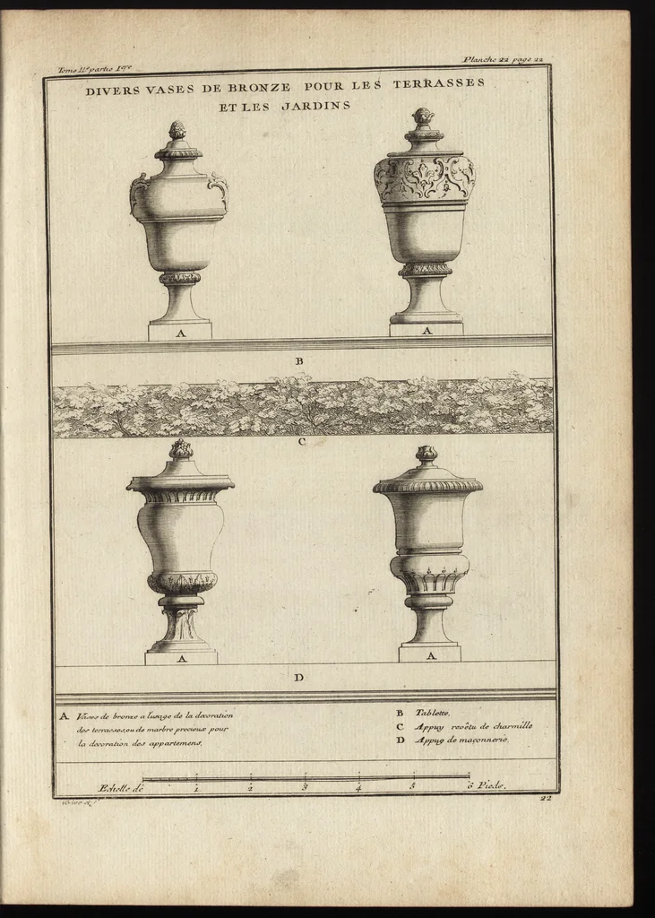 An illustration from De la distribution des maisons de plaisance, et de la decoration des edifices en general, 1737, leaf 76