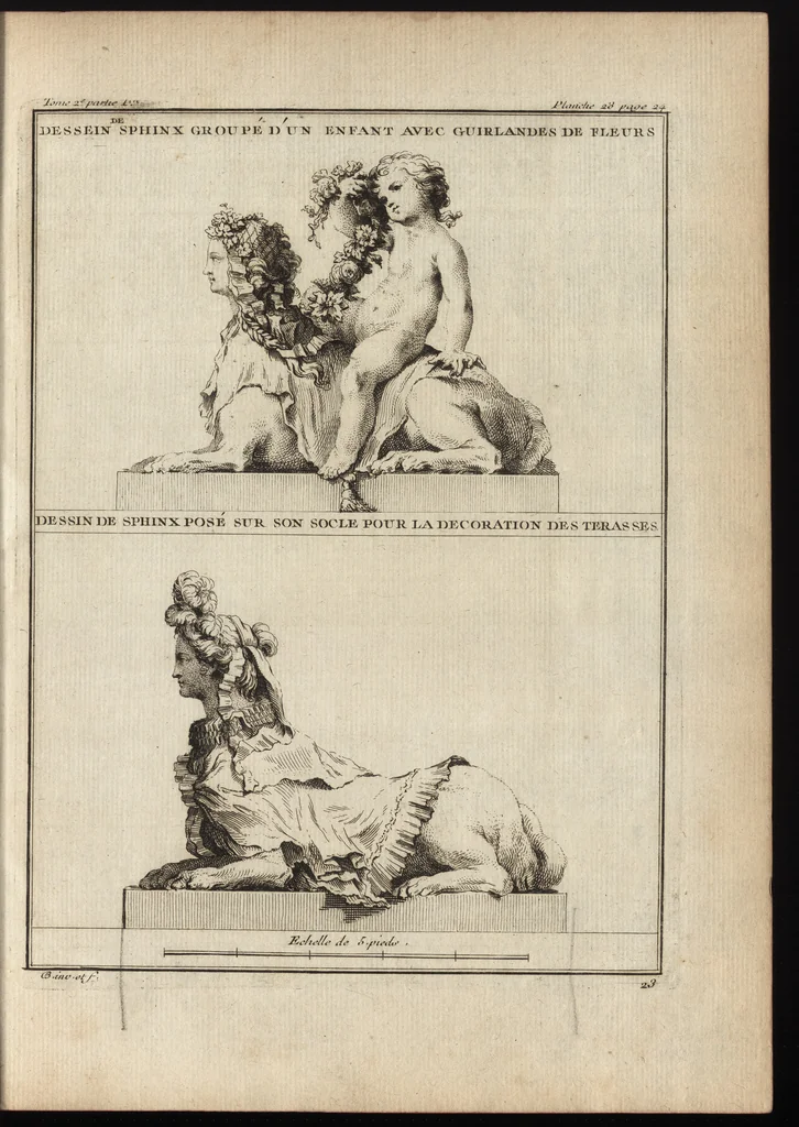 An illustration from De la distribution des maisons de plaisance, et de la decoration des edifices en general, 1737, leaf 80