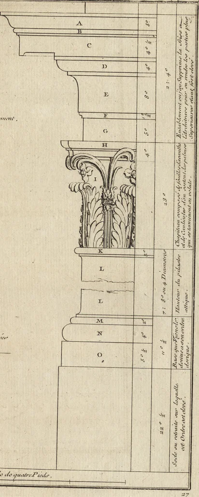 An illustration from De la distribution des maisons de plaisance, et de la decoration des edifices en general, 1737, leaf 96