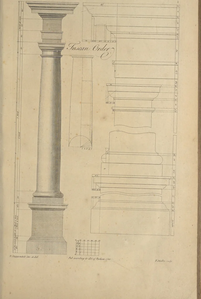 An illustration from The gentleman and cabinet-maker's director : being a large collection of the most elegant and useful designs of household furniture, in the most fashionable taste : including a great variety of chairs, cofas, beds, and couches : china-tables, dressing-tables, shaving-tables, bason-stands, and teakettle-stands : frames for marble-slabs, bureau-dressing-tables, and commodes : writing-tables, and library-tables : library-book-cases, organ-cases for private rooms, or churches, desks, and book-cases : dressing and writing-tables with book-cases, toilets, cabinets, and cloaths-presses : china-cases, china-shelves, and book-shelves : candle-stands, terms for busts, stands for china jars, and pedestals : cisterns for water, lanthorns, and chandeliers : fire-screens, brackets, and clock-cases : pier-glasses, and table-frames : girandoles, chimney-pieces, and picture-frames : stove-grates, boarders, frets, Chinese-railing, and brass-work, for furniture : and other ornaments : to which is prefixed, a short explanation of the five orders of architecture : with proper directions for executing the most difficult pieces, the mouldings being exhibited at large, and the dimensions of each design specified : the whole comprehended in two hundred copper-plates, neatly engraved ..., 1762, leaf 30
