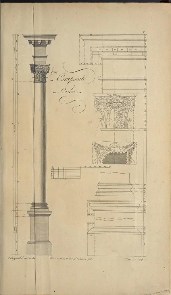An illustration from The gentleman and cabinet-maker's director : being a large collection of the most elegant and useful designs of household furniture, in the most fashionable taste : including a great variety of chairs, cofas, beds, and couches : china-tables, dressing-tables, shaving-tables, bason-stands, and teakettle-stands : frames for marble-slabs, bureau-dressing-tables, and commodes : writing-tables, and library-tables : library-book-cases, organ-cases for private rooms, or churches, desks, and book-cases : dressing and writing-tables with book-cases, toilets, cabinets, and cloaths-presses : china-cases, china-shelves, and book-shelves : candle-stands, terms for busts, stands for china jars, and pedestals : cisterns for water, lanthorns, and chandeliers : fire-screens, brackets, and clock-cases : pier-glasses, and table-frames : girandoles, chimney-pieces, and picture-frames : stove-grates, boarders, frets, Chinese-railing, and brass-work, for furniture : and other ornaments : to which is prefixed, a short explanation of the five orders of architecture : with proper directions for executing the most difficult pieces, the mouldings being exhibited at large, and the dimensions of each design specified : the whole comprehended in two hundred copper-plates, neatly engraved ..., 1762, leaf 38